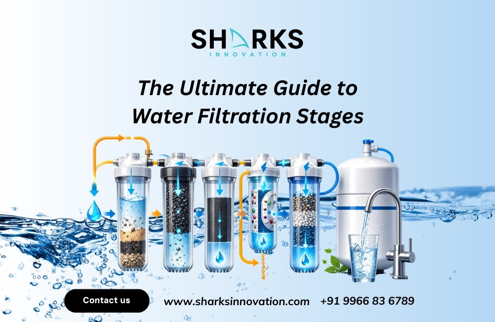 Water Filtration Stages Explained: Which Water Filter Removes the Most Contaminants?